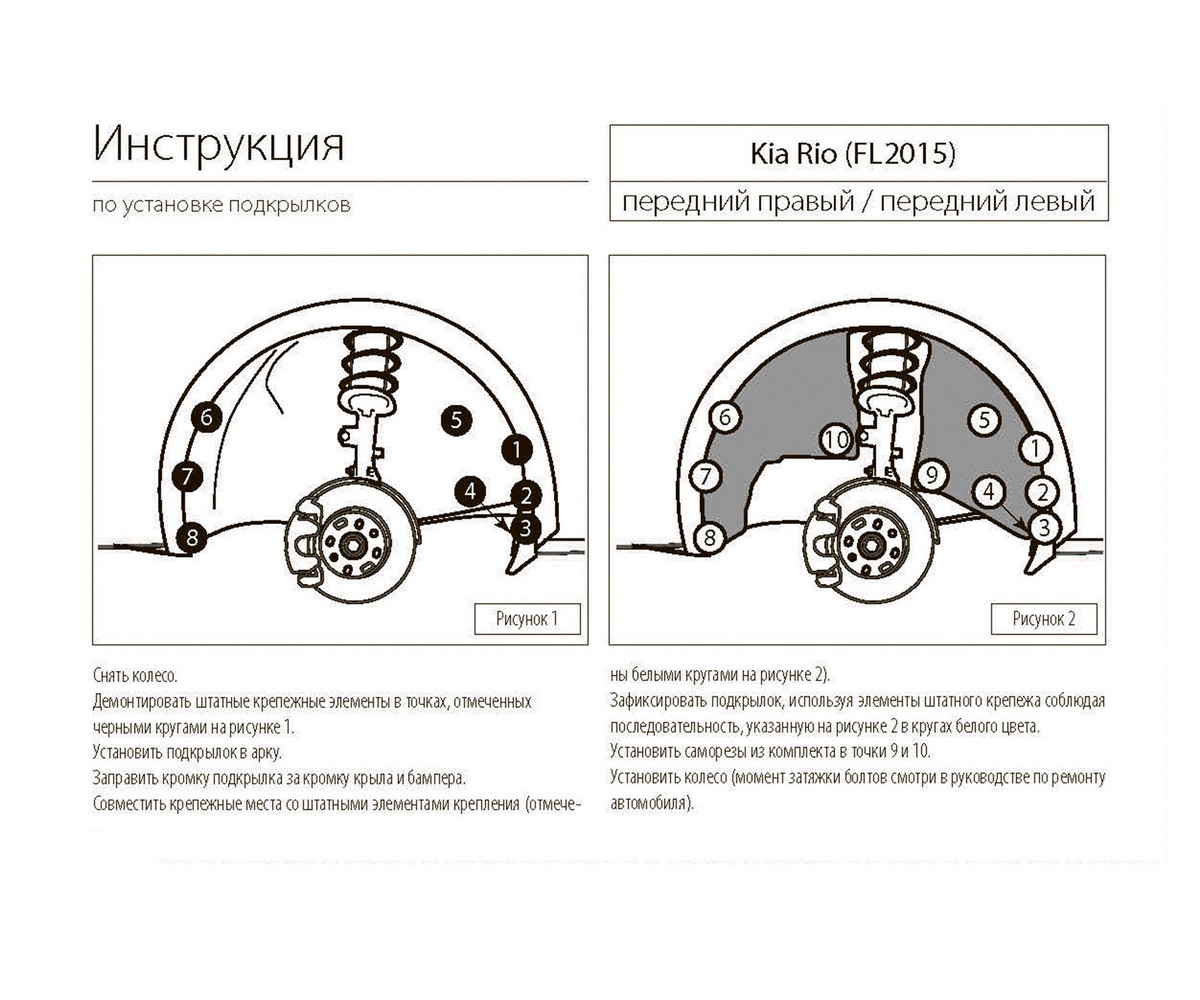 Rival 42803002 Подкрылок передний правый Kia Rio III SD, HB 15-17