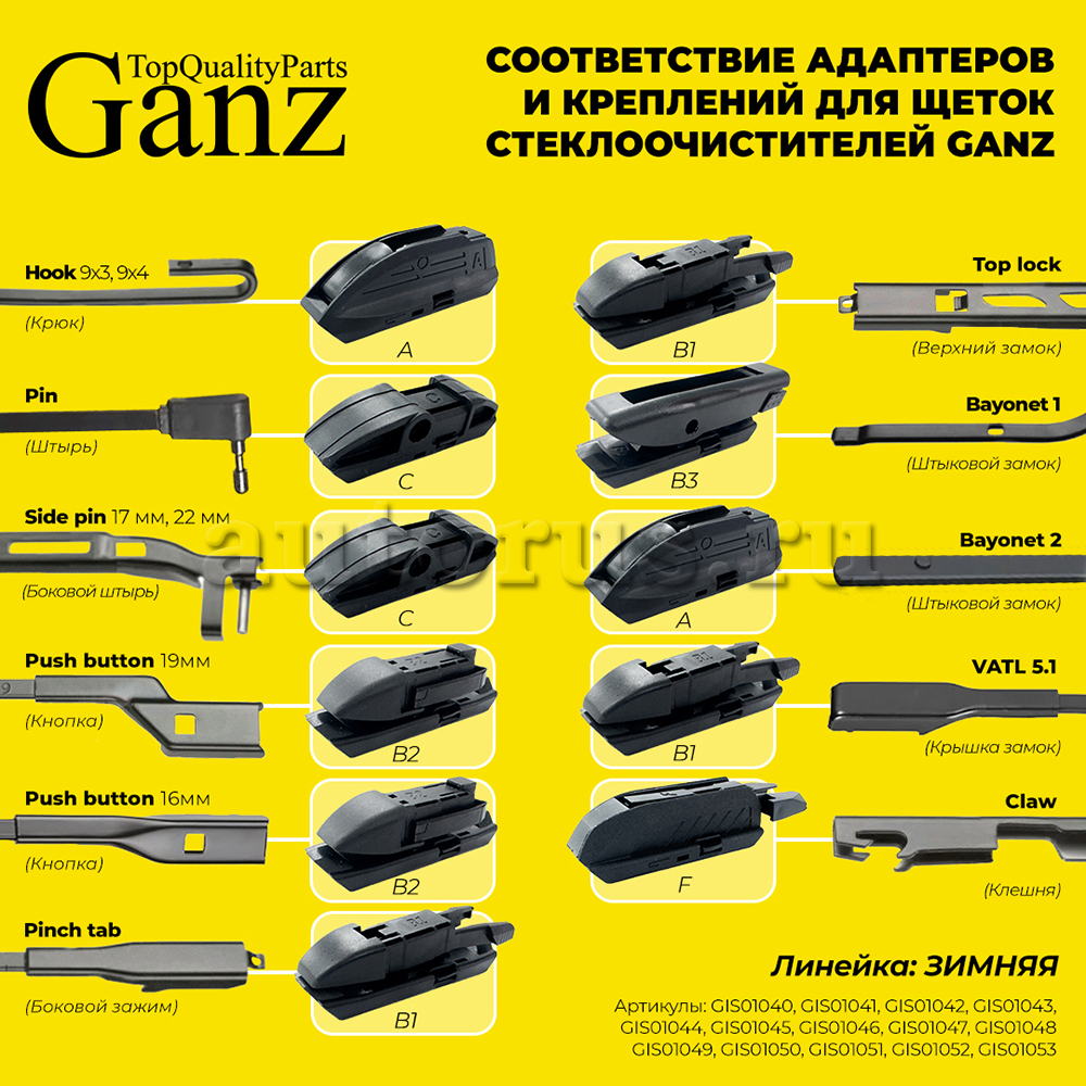 GANZ GIS01045 Щетка стеклоочистителя зимняя 450