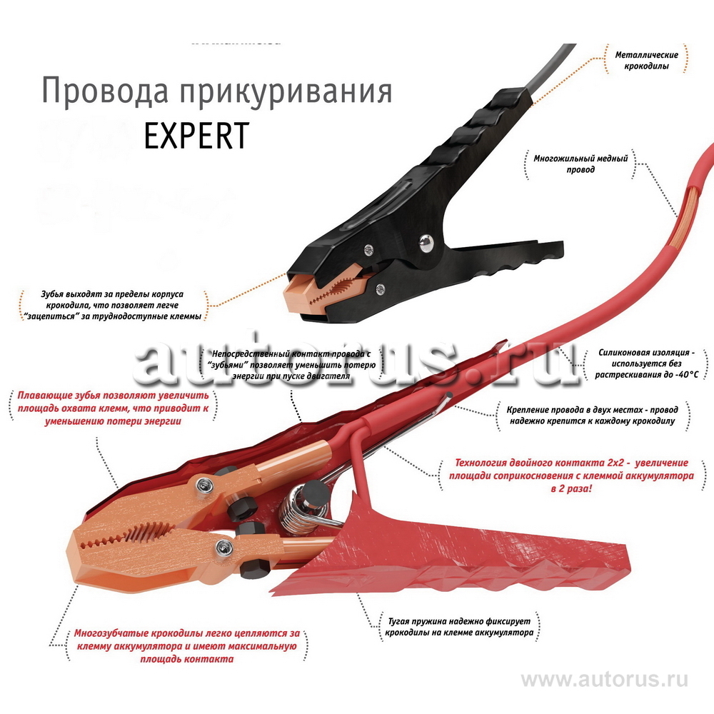 AIRLINE SA100006E Провода прикуривания 1000A EXPERT PRO (5м, 12/24В, сумка)  (SA-1000-06E)