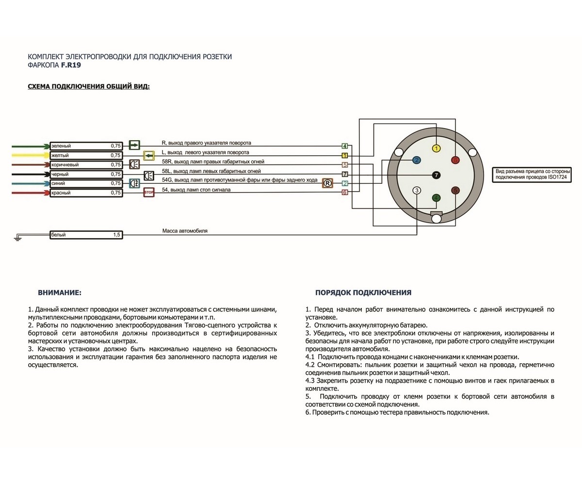 FPR19 Rival Комплект электрики универсальный (розетка 7-pin +  электропроводка 1,9 метра)